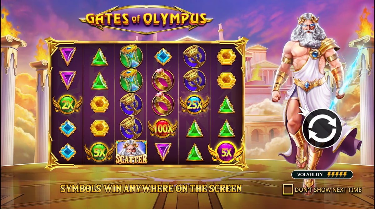 Apa Saja Simbol Slot Online yang Paling Umum?